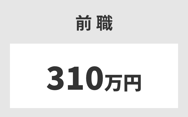 前職310万円