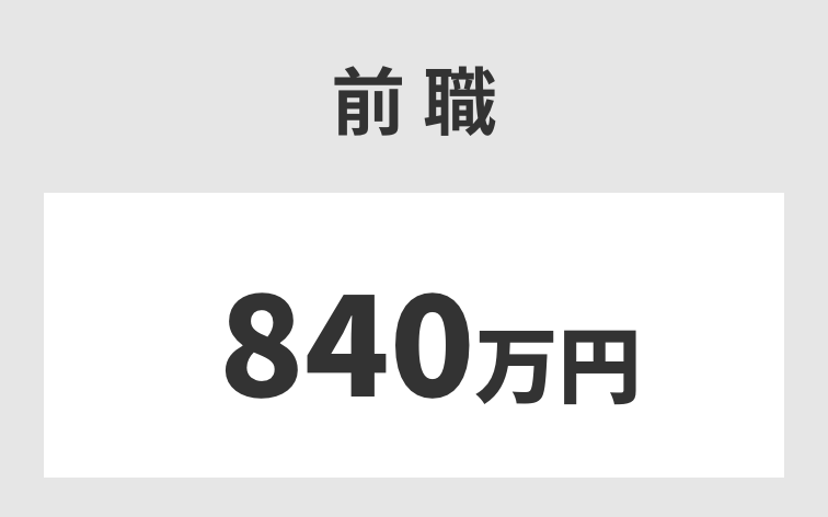 前職840万円