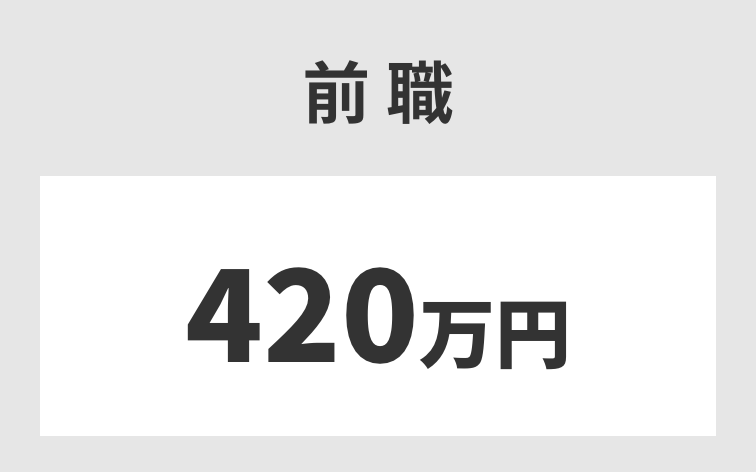 前職420万円