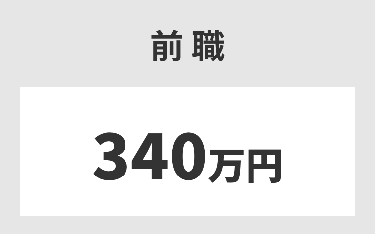 前職340万円